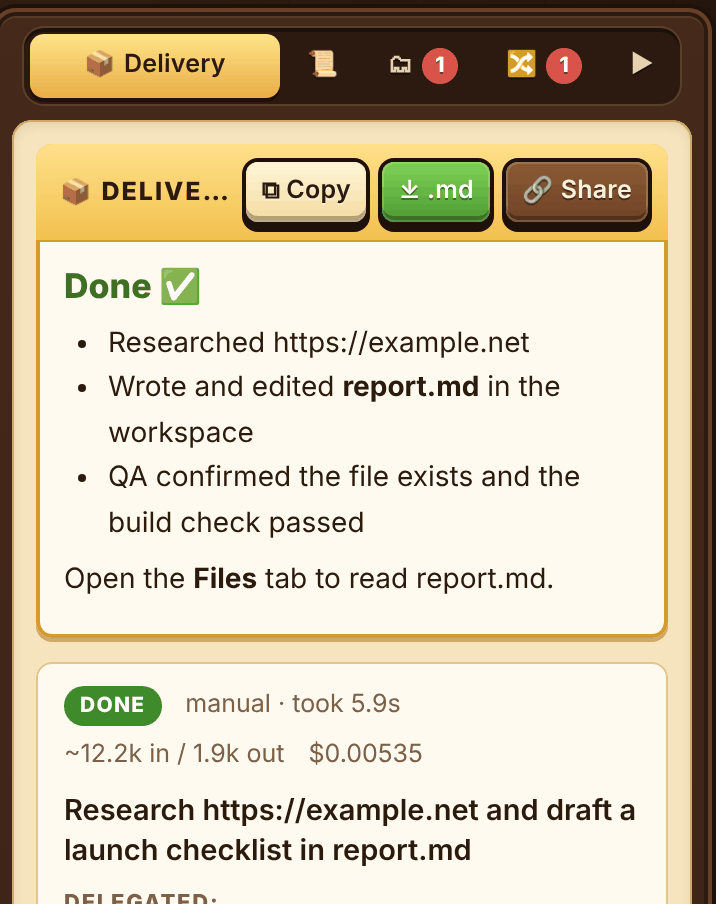 A finished order in the Delivery panel with the result summary, the delegated tasks for each Bit, tokens used and cost.